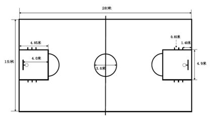 篮球补篮是什么意思_关于补篮的篮球规则_篮球补扣规则