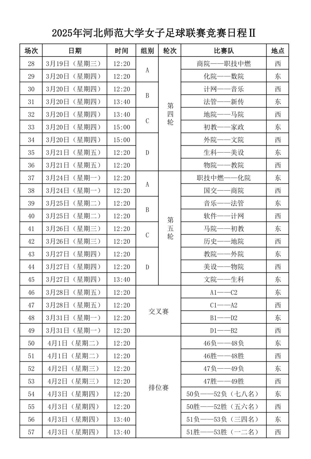 足球规则上场人数_上场足球人数规则图_足球比赛上场球员多少人