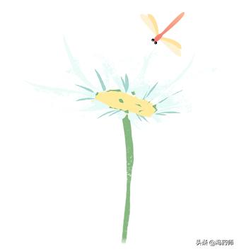 亚健康疲劳度分级_疲劳亚健康原因_亚健康容易疲劳怎么治疗