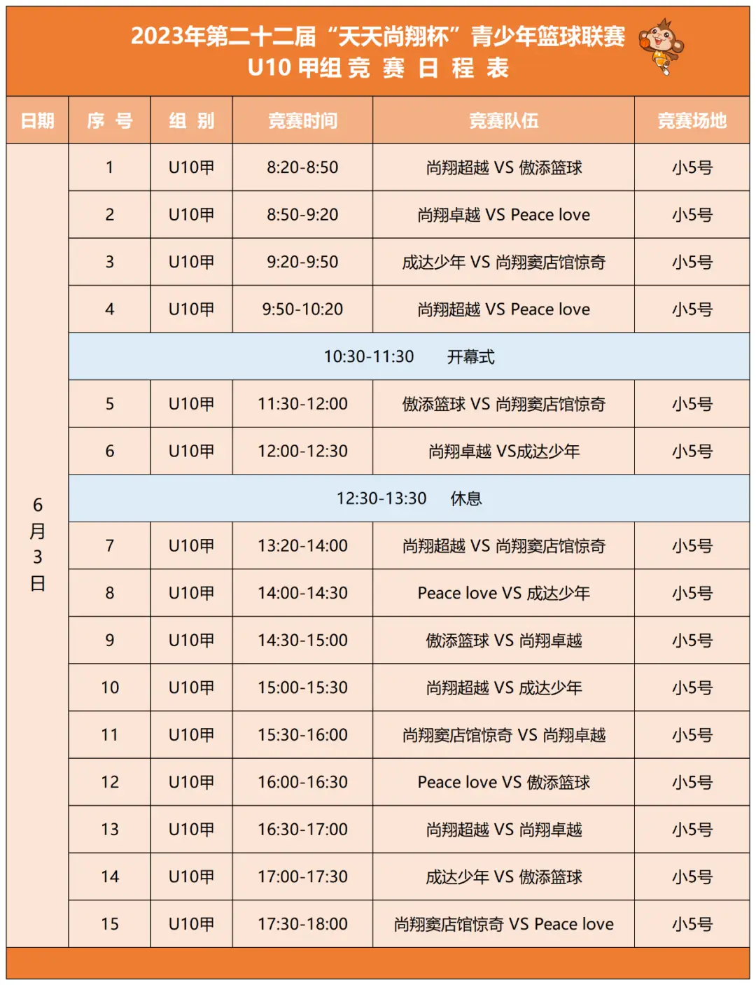 篮球比赛暂停规定_篮球5v5比赛每节可暂停多少次规则_篮球比赛暂停期间队员犯规