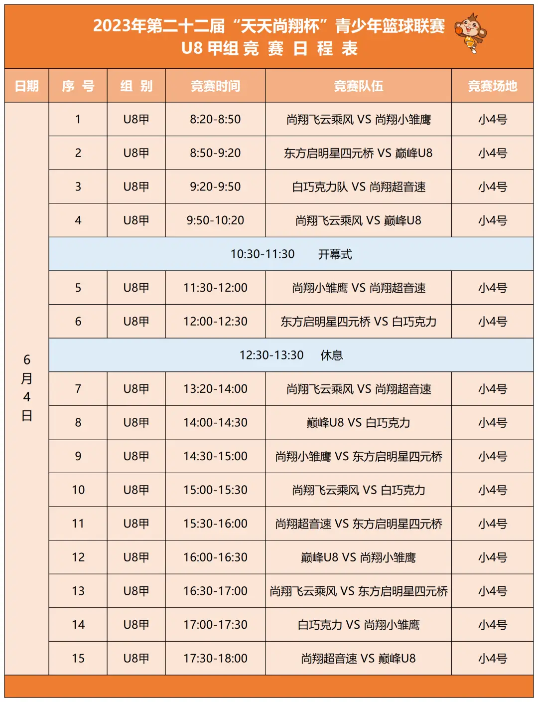 篮球5v5比赛每节可暂停多少次规则_篮球比赛暂停规定_篮球比赛暂停期间队员犯规