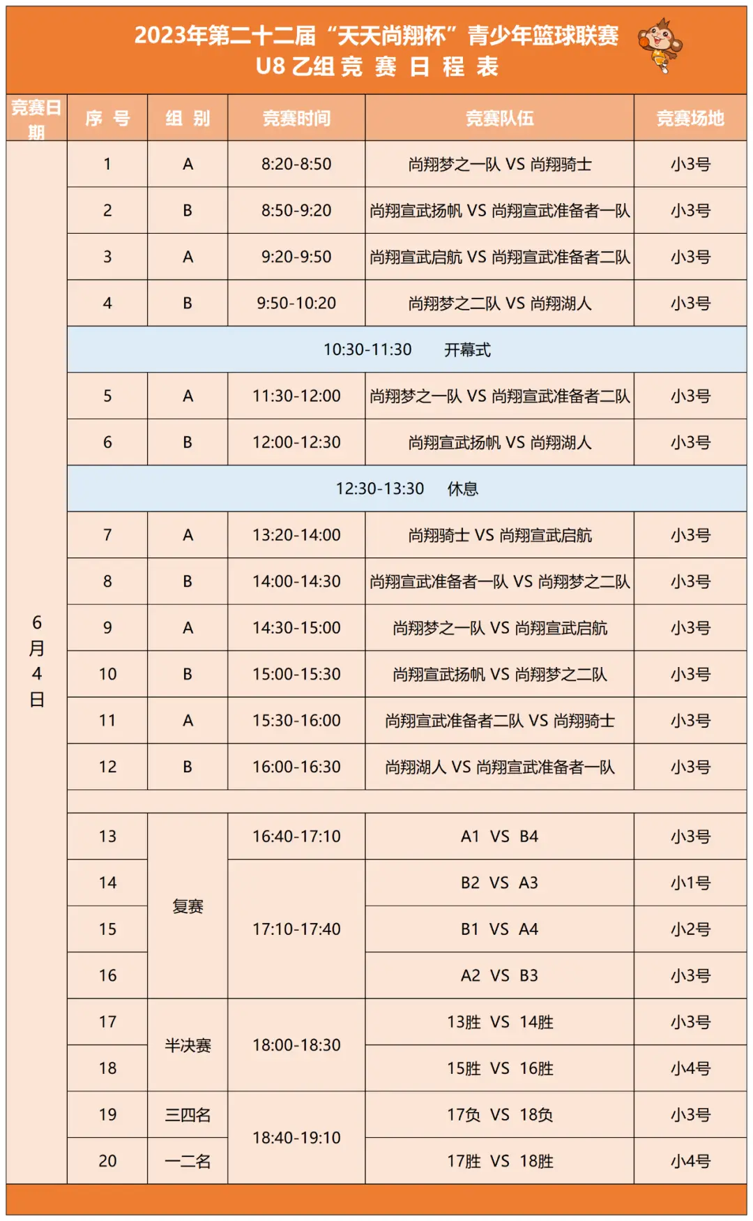 篮球比赛暂停期间队员犯规_篮球比赛暂停规定_篮球5v5比赛每节可暂停多少次规则