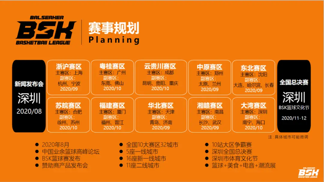 篮球比赛暂停规定_篮球5v5比赛每节可暂停多少次规则_篮球比赛规则暂停允许的情况