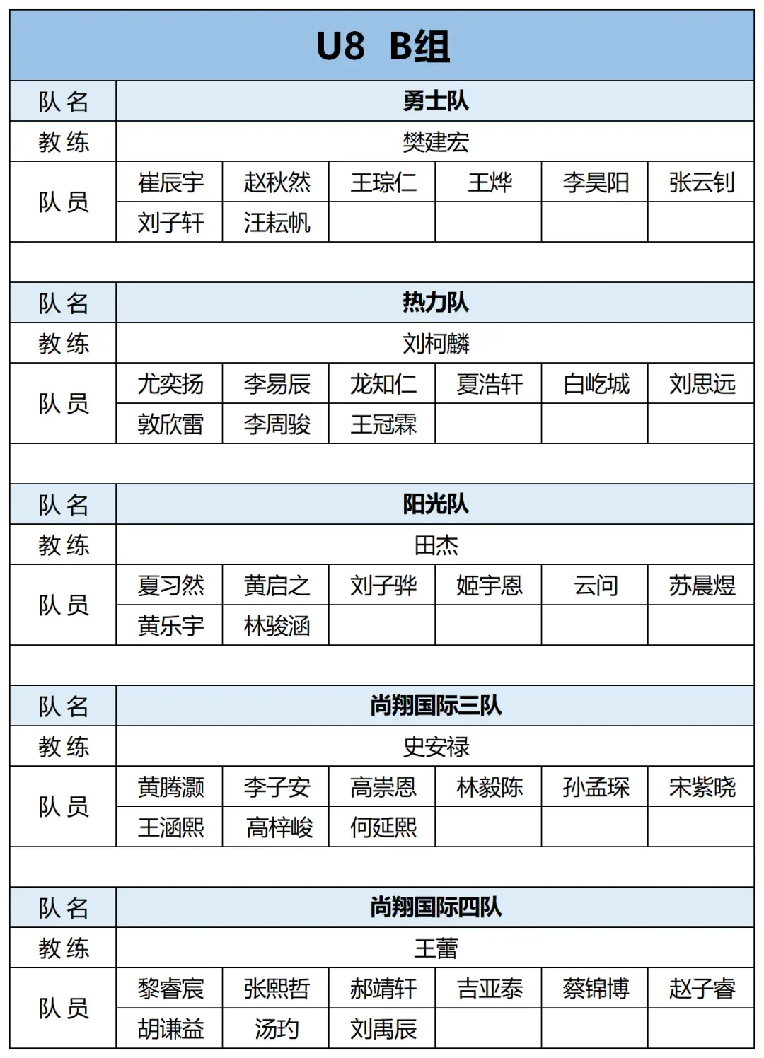 篮球比赛暂停可以叫几次_篮球比赛暂停的定义和规定_篮球5v5比赛每节可暂停多少次规则