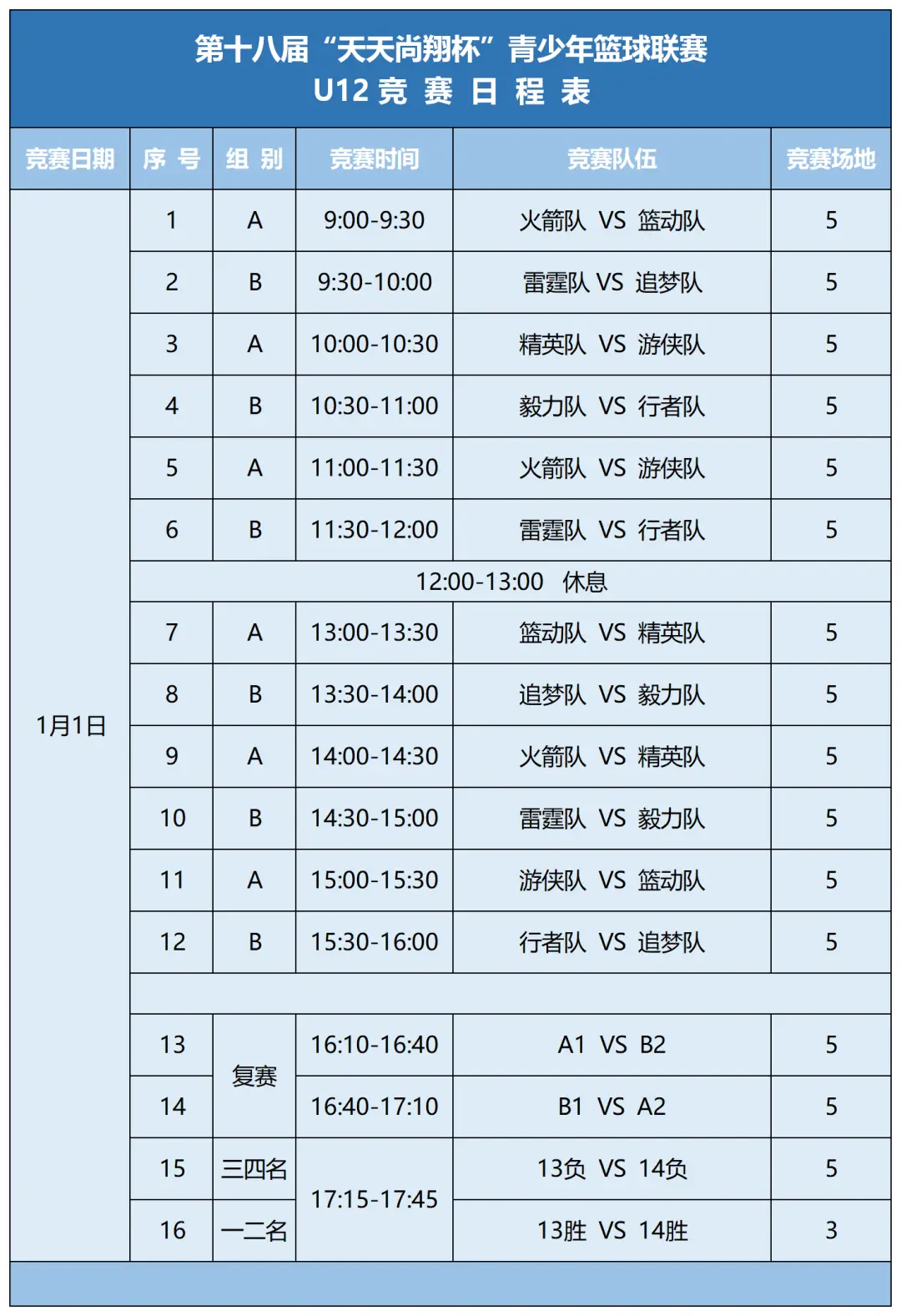 篮球5v5比赛每节可暂停多少次规则_篮球比赛暂停的定义和规定_篮球比赛暂停可以叫几次