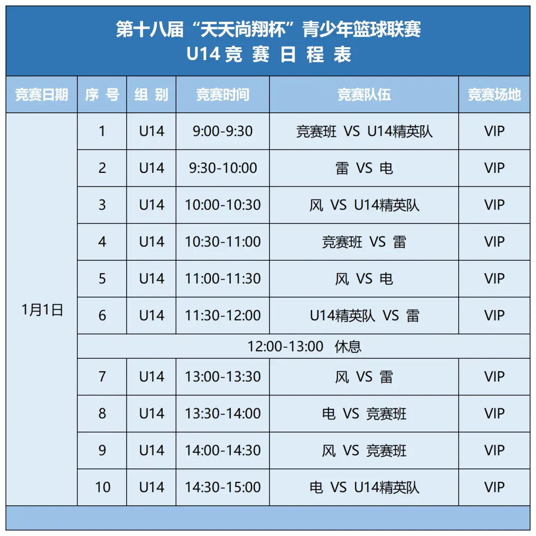 篮球比赛暂停可以叫几次_篮球5v5比赛每节可暂停多少次规则_篮球比赛暂停的定义和规定