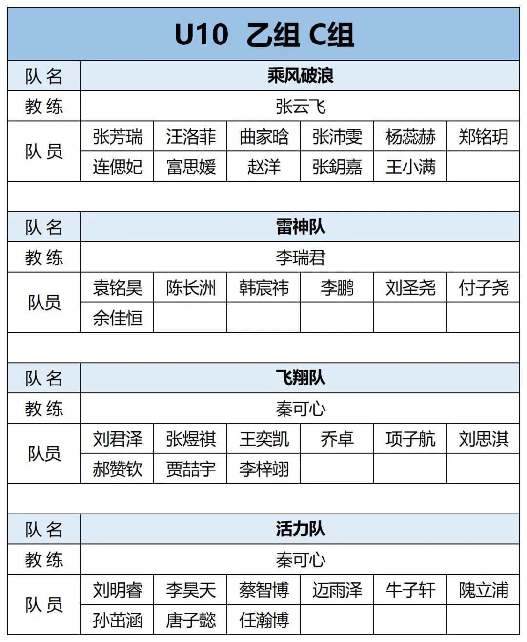 篮球比赛暂停可以叫几次_篮球5v5比赛每节可暂停多少次规则_篮球比赛暂停的定义和规定