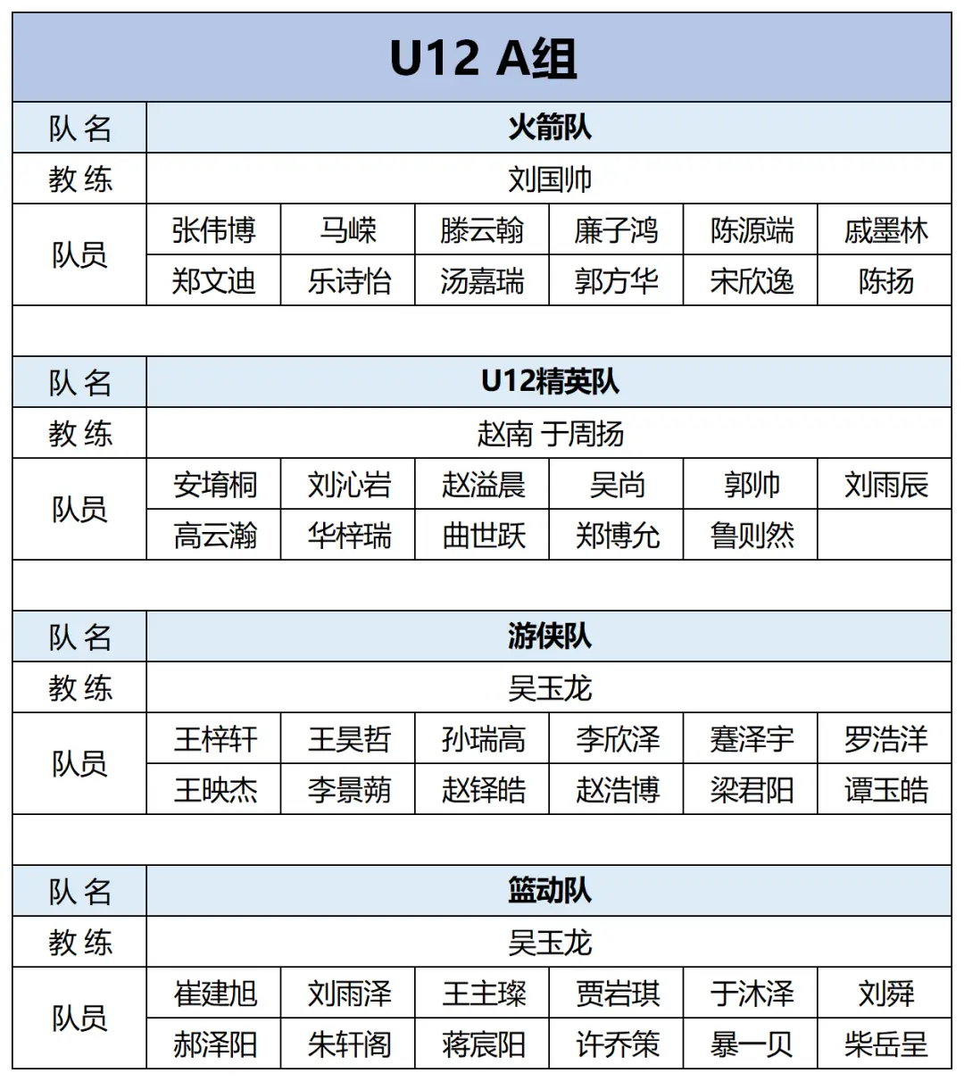 篮球5v5比赛每节可暂停多少次规则_篮球比赛暂停的定义和规定_篮球比赛暂停可以叫几次
