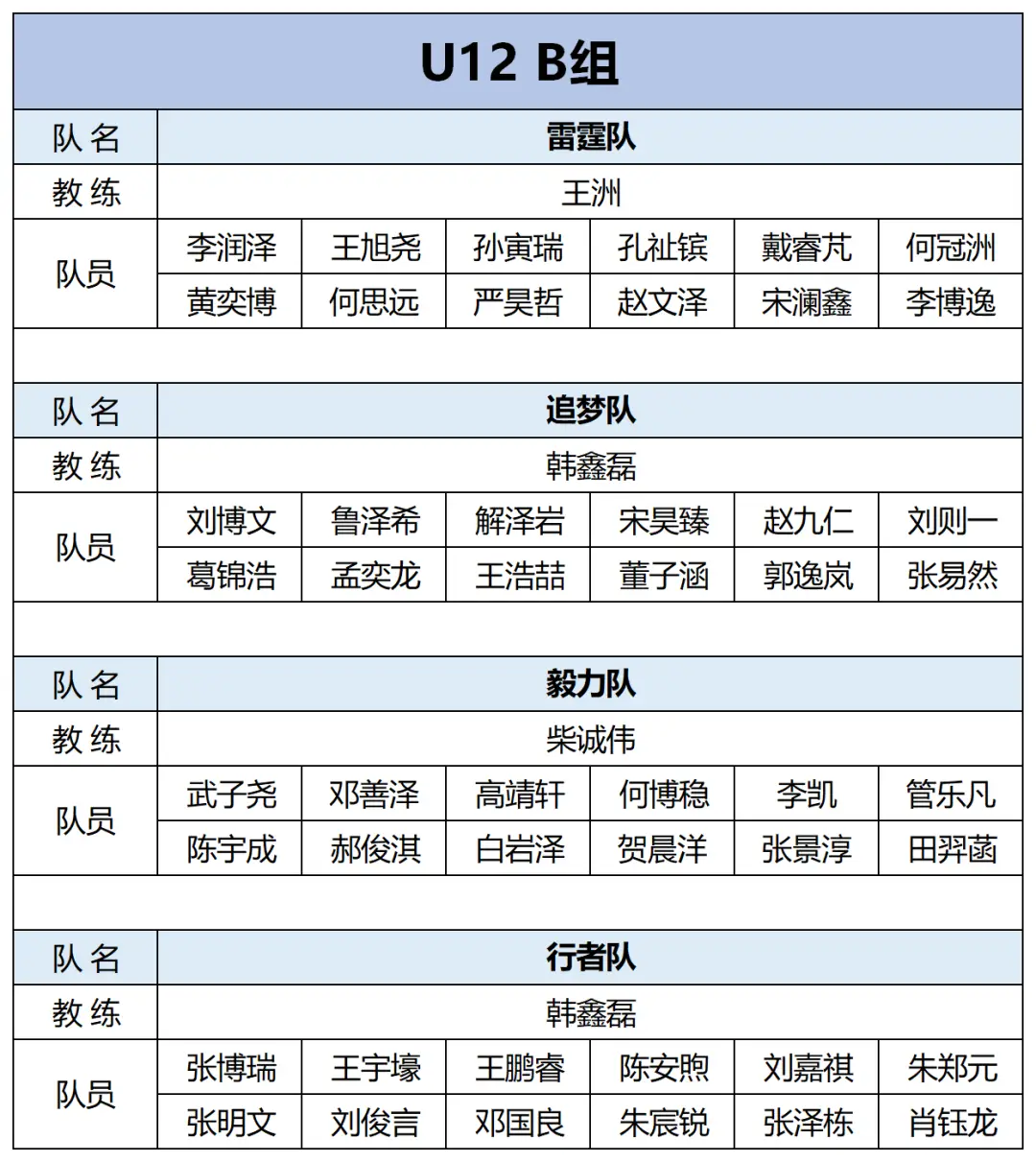 篮球比赛暂停可以叫几次_篮球5v5比赛每节可暂停多少次规则_篮球比赛暂停的定义和规定