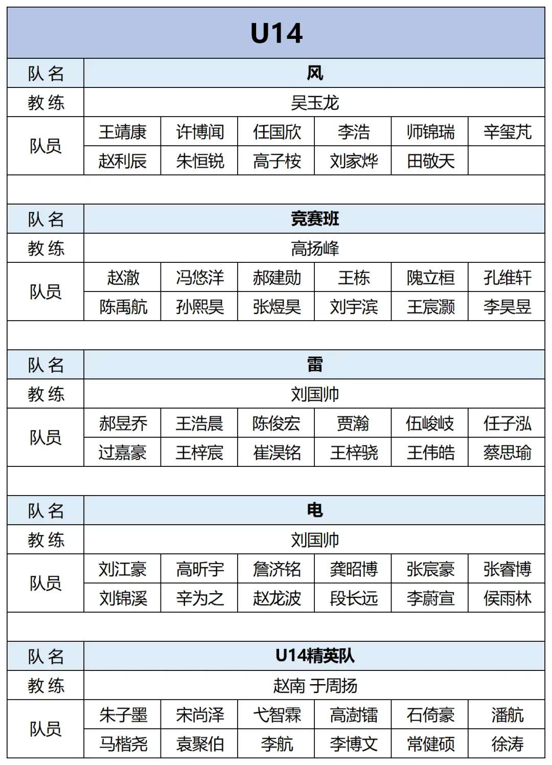 篮球5v5比赛每节可暂停多少次规则_篮球比赛暂停可以叫几次_篮球比赛暂停的定义和规定