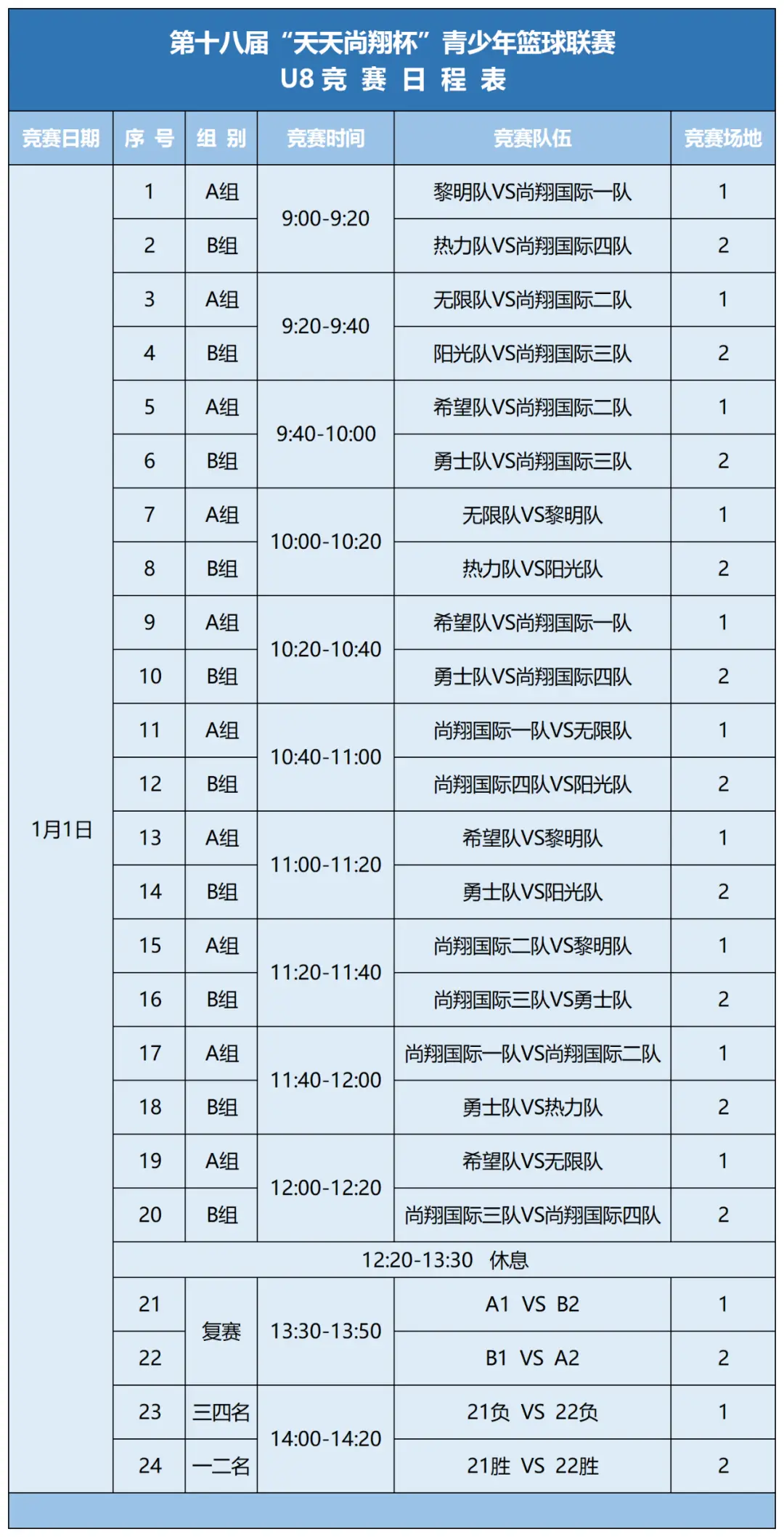 篮球比赛暂停可以叫几次_篮球比赛暂停的定义和规定_篮球5v5比赛每节可暂停多少次规则