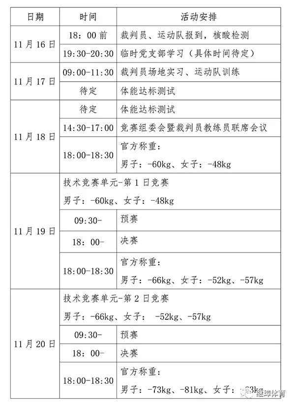 全国柔道锦标赛暨冠军赛_2020全国柔道冠军赛_2021年全国柔道冠军