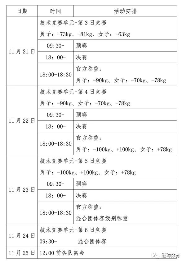 2020全国柔道冠军赛_2021年全国柔道冠军_全国柔道锦标赛暨冠军赛