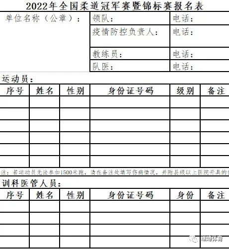 全国柔道锦标赛暨冠军赛_2021年全国柔道冠军_2020全国柔道冠军赛