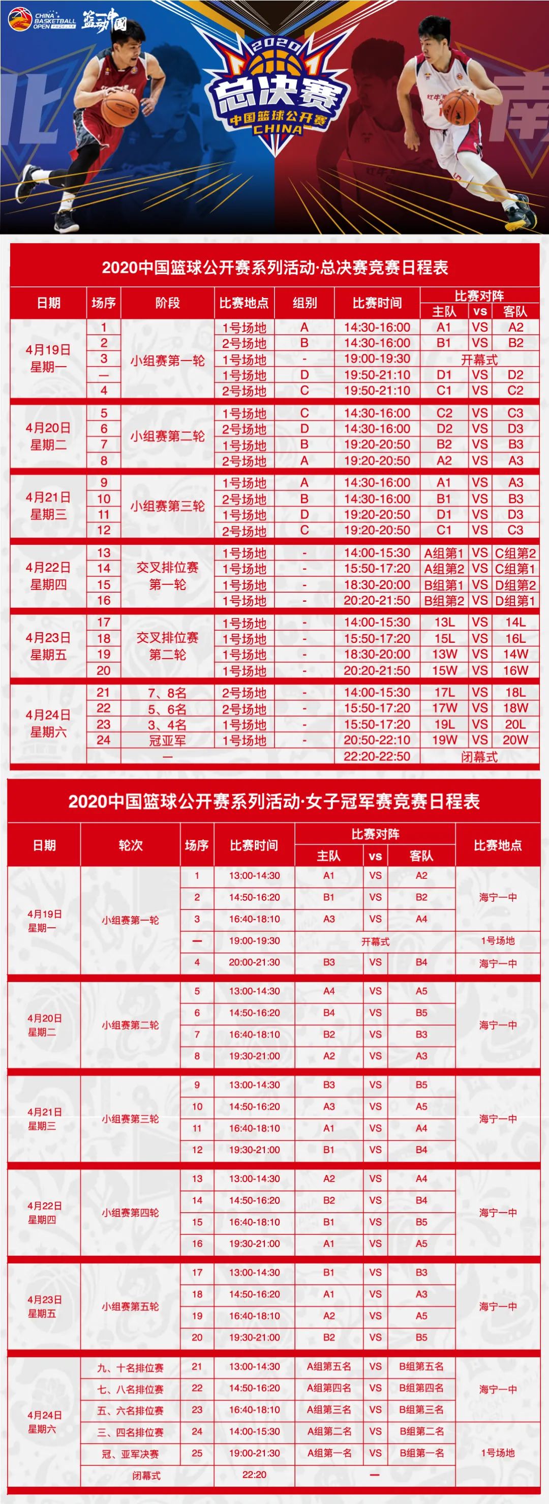 虎牙篮球谁获得冠军了_篮球冠军虎牙获得者是谁_篮球冠军虎牙获得多少钱