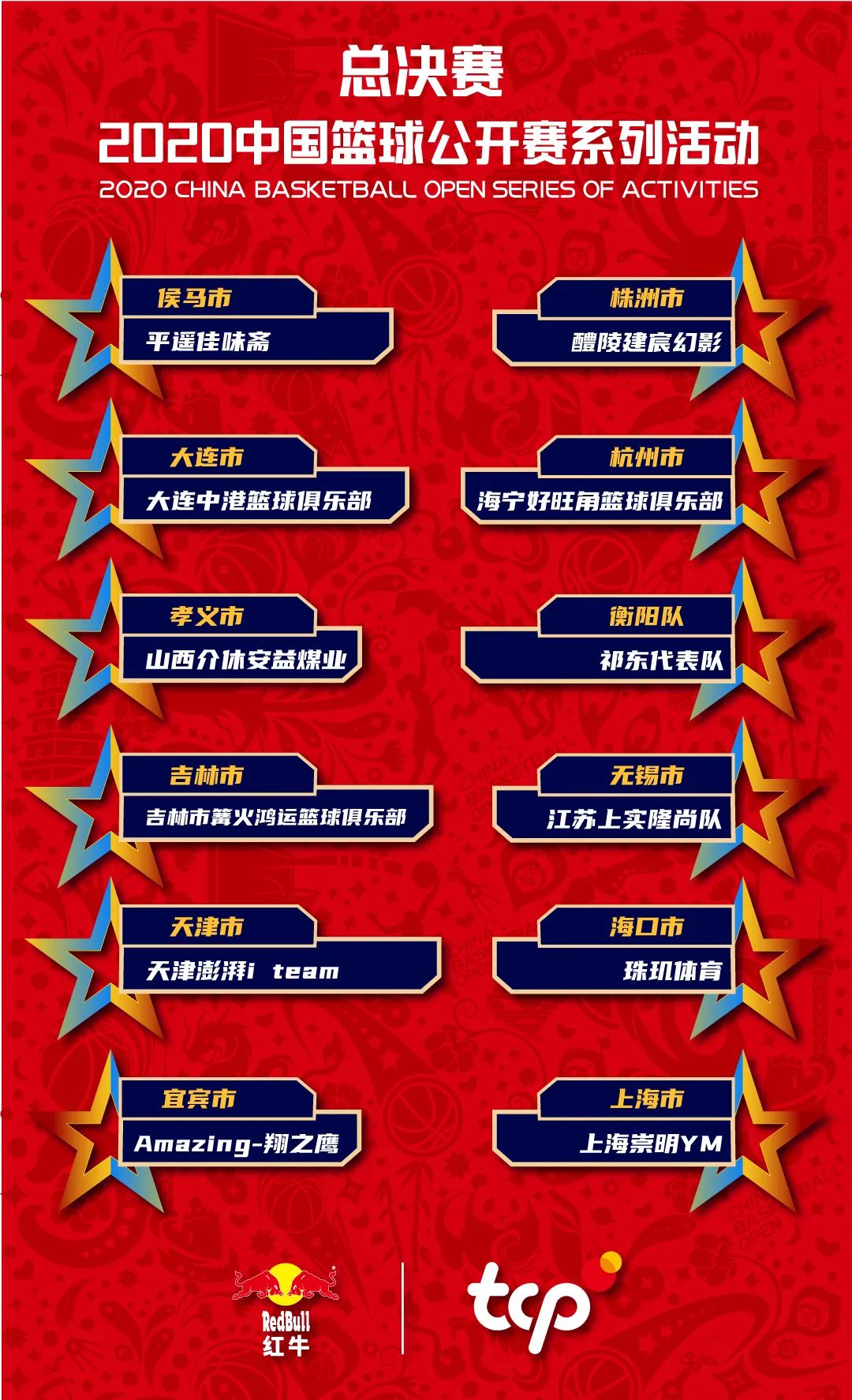 篮球冠军虎牙获得者是谁_篮球冠军虎牙获得多少钱_虎牙篮球谁获得冠军了