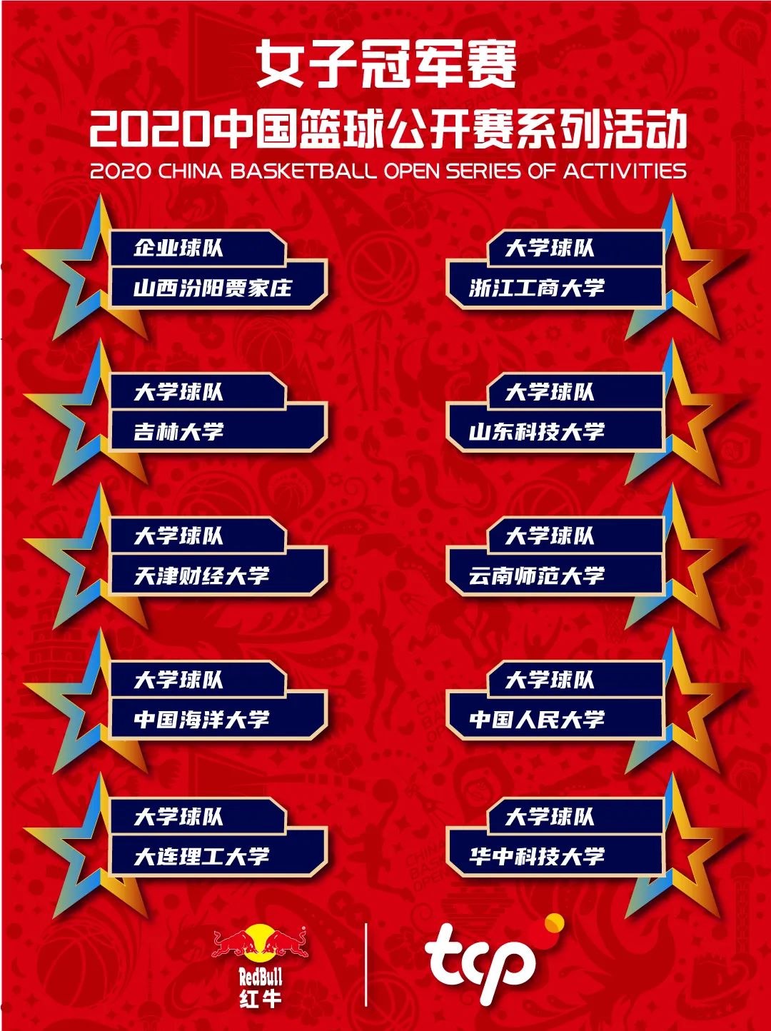 虎牙篮球谁获得冠军了_篮球冠军虎牙获得者是谁_篮球冠军虎牙获得多少钱