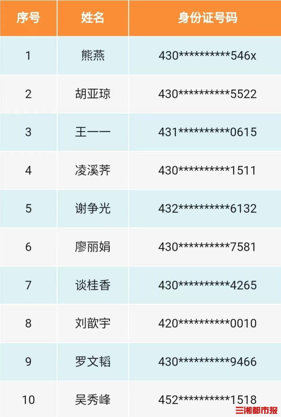 武汉马拉松吉祥物_2025宿迁马拉松吉祥物_马拉松 吉祥物