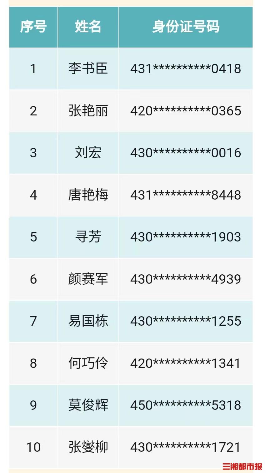 武汉马拉松吉祥物_马拉松 吉祥物_2025宿迁马拉松吉祥物
