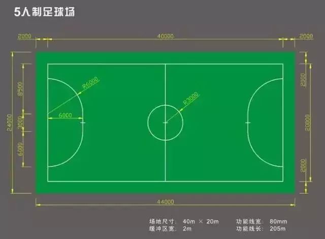 篮球边裁怎么吹_篮球规则边裁吹哨是什么_篮球边裁吹哨规则