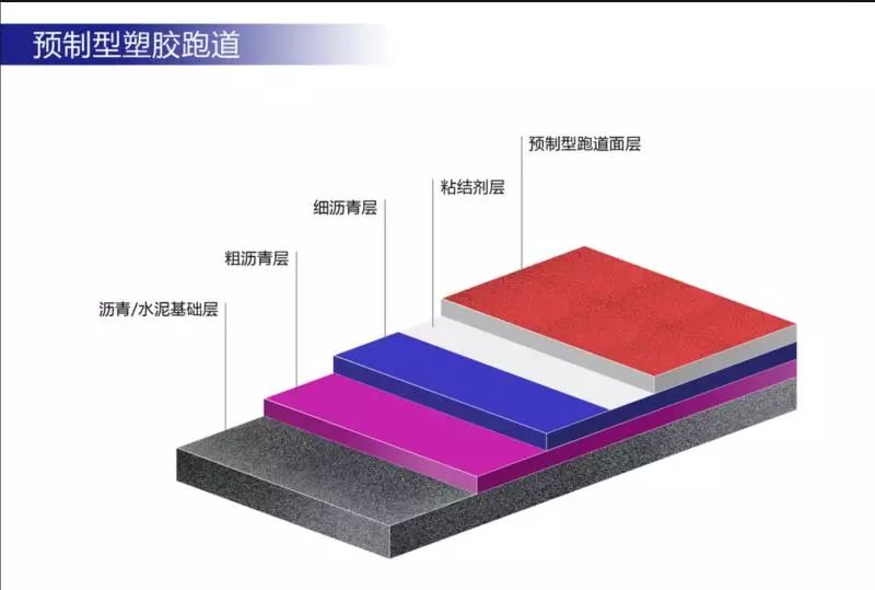 篮球边裁吹哨规则_篮球规则边裁吹哨是什么_篮球边裁怎么吹