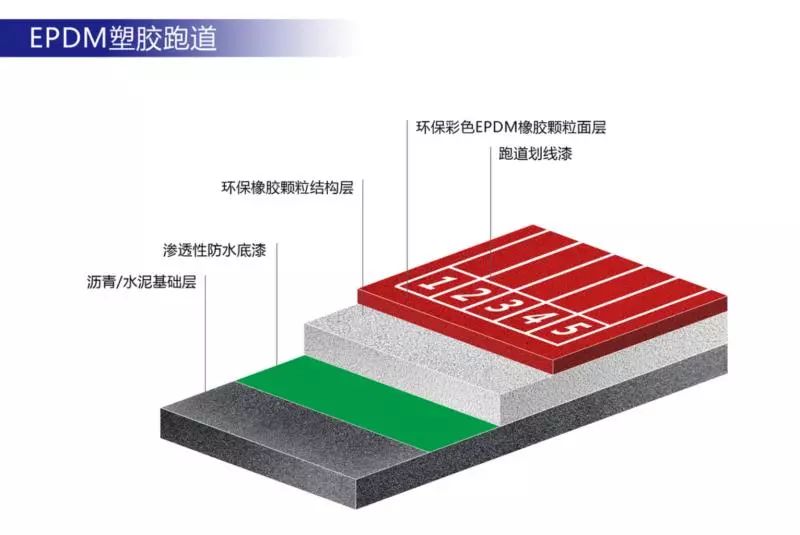 篮球规则边裁吹哨是什么_篮球边裁怎么吹_篮球边裁吹哨规则