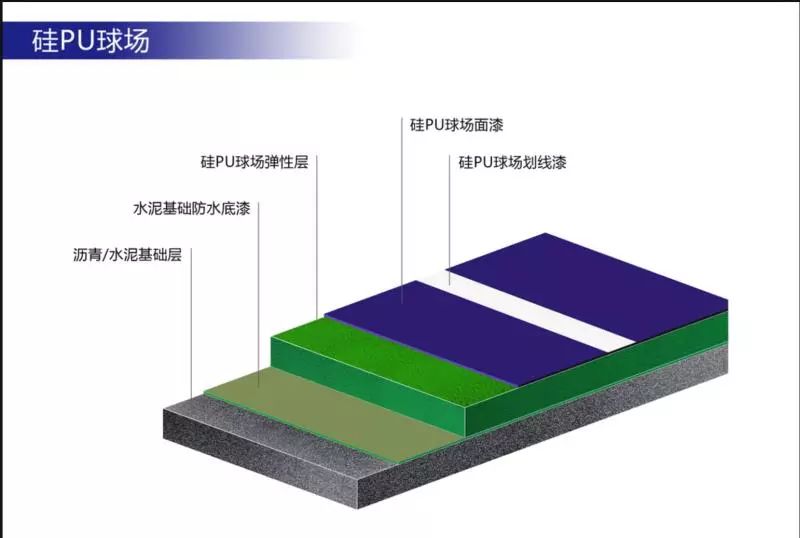 篮球边裁吹哨规则_篮球边裁怎么吹_篮球规则边裁吹哨是什么