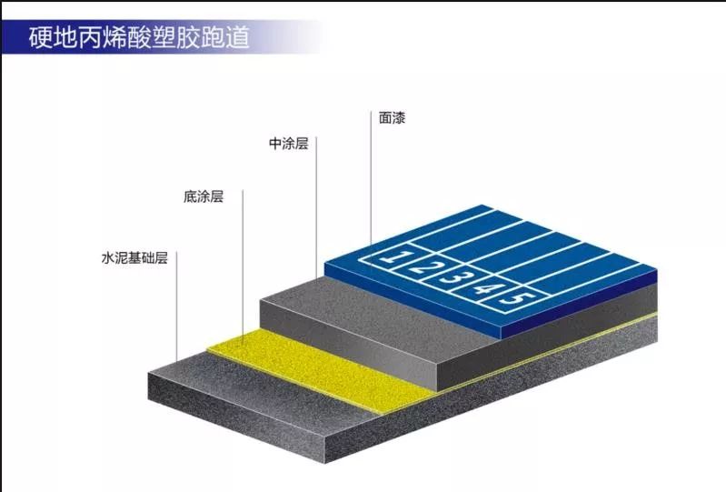 篮球规则边裁吹哨是什么_篮球边裁怎么吹_篮球边裁吹哨规则