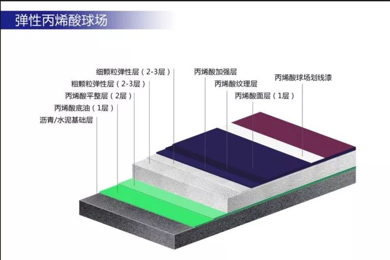 篮球边裁怎么吹_篮球边裁吹哨规则_篮球规则边裁吹哨是什么