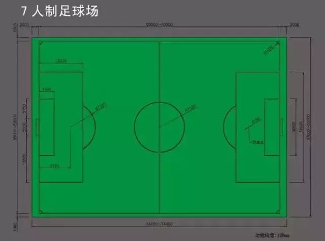 篮球边裁吹哨规则_篮球规则边裁吹哨是什么_篮球边裁怎么吹
