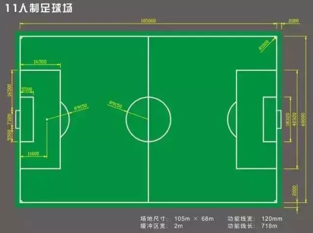 篮球规则边裁吹哨是什么_篮球边裁怎么吹_篮球边裁吹哨规则
