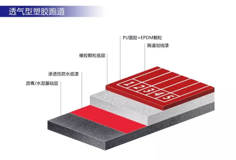 篮球规则边裁吹哨是什么_篮球边裁怎么吹_篮球边裁吹哨规则