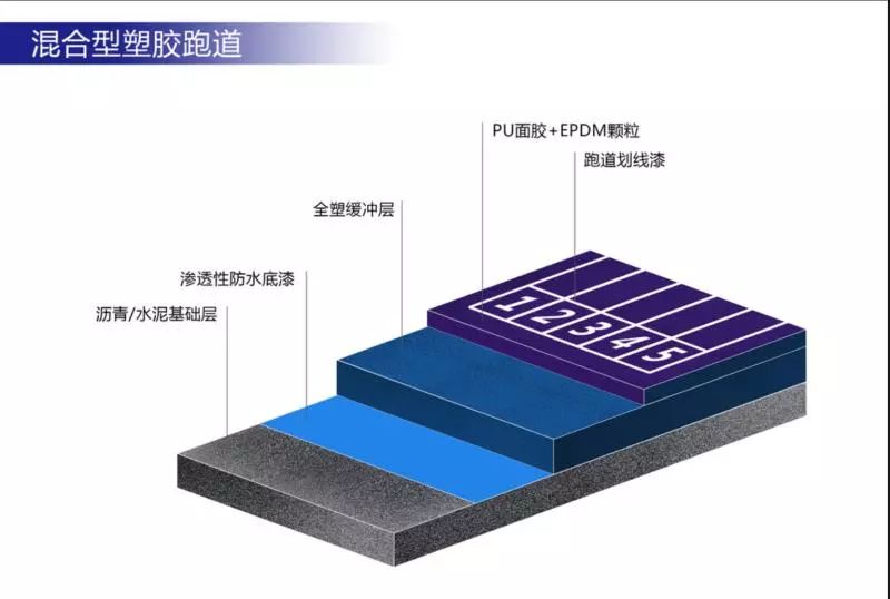 篮球规则边裁吹哨是什么_篮球边裁怎么吹_篮球边裁吹哨规则