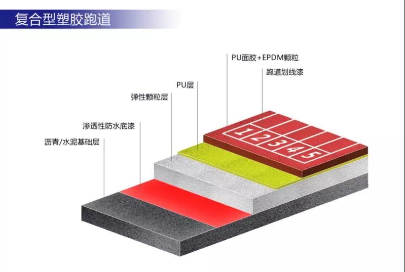 篮球边裁怎么吹_篮球规则边裁吹哨是什么_篮球边裁吹哨规则