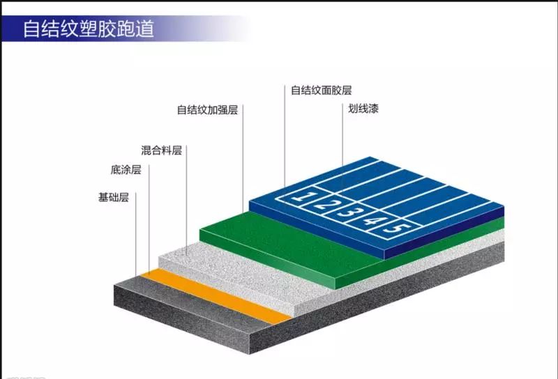 篮球边裁吹哨规则_篮球规则边裁吹哨是什么_篮球边裁怎么吹