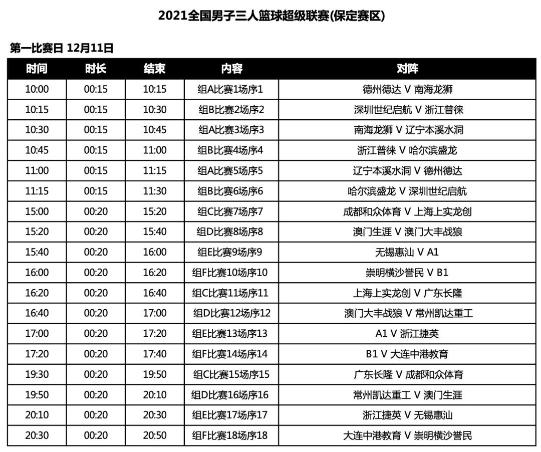 北体篮球队队员姓名_北体篮球赛冠军名单_北体篮球队名单