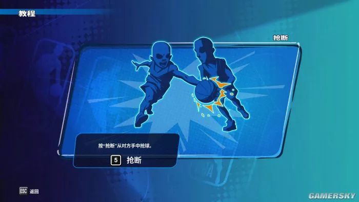 篮球中有什么规则_篮球主打规则有哪些种类_篮球分为几种打法
